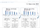 케라시스 신제품&마케팅 17페이지