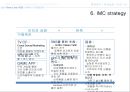 케라시스 신제품&마케팅 21페이지