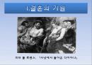 결혼의 역사 및 기원 4페이지