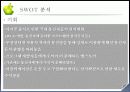 a+애플 마케팅 분석-뉴욕닉스 25페이지