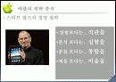 a+애플 마케팅 분석-뉴욕닉스 28페이지