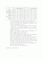 A+생산환경변화에따른 당면과제 3페이지