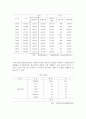 청소년 가출의 원인, 문제점, 해결방안(프로그램)을 제시하시오 5페이지