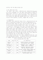 청소년 가출의 원인, 문제점, 해결방안(프로그램)을 제시하시오 14페이지