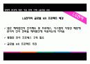 [인적자원관리론] 경쟁적 환경에 대한 기업 전략 PPT 5페이지