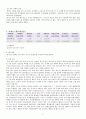 [증권투자의 이해] 모의투자 보고서 (A+) 7페이지
