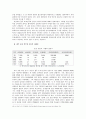 광주 5·18 민주화 운동과 피해자 9페이지