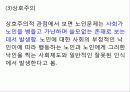 여성노인 사회복지 - 9장. 여성노인 5페이지