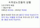 여성노인 사회복지 - 9장. 여성노인 10페이지