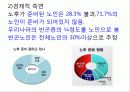 여성노인 사회복지 - 9장. 여성노인 15페이지