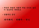 한국 공포 영화 속의 젠더 6페이지