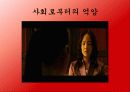 한국 공포 영화 속의 젠더 17페이지