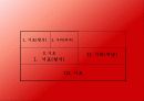 한국 공포 영화 속의 젠더 31페이지