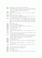 문제해결중심상담 사례 - 30대 가장으로 술로 인해서 가정에 어려움, 유치원에 다니는 딸  문제 해결 중심 상담 사례 4페이지