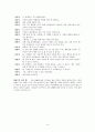 문제해결중심상담 사례 - 30대 가장으로 술로 인해서 가정에 어려움, 유치원에 다니는 딸  문제 해결 중심 상담 사례 9페이지