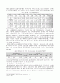 특수아교육 유아특수교육의 현황과 문제점 6페이지