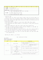 [교과교육론 C형] 준보육과정(사회관계, 의사소통, 신체운동, 예술경험, 자연탐구, 기본 생활 영역)에 의한 만4세～5세 보육 계획안 11페이지