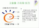 에너지 효율 관리 제도 17페이지