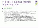 에너지 효율 관리 제도 24페이지