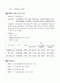 지역사회복지행정 수범사례 5페이지