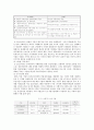 [국제회계기준] 국제회계기준(IFRS)와 기업회계기준(GAAP)의 차이점 20페이지
