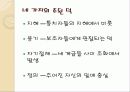[철학] 플라톤 분석 15페이지
