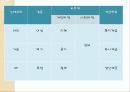 [철학] 플라톤 분석 17페이지