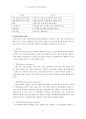 [간호이론] 뉴만 이론  6페이지