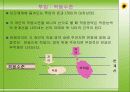 [간호이론] ADAPTATION MODEL 로이 이론 - 초점자극, 관련자극, 로이 이론 잔여자극 8페이지