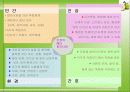 [간호이론] ADAPTATION MODEL 로이 이론 - 초점자극, 관련자극, 로이 이론 잔여자극 16페이지