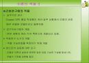 [간호이론] ADAPTATION MODEL 로이 이론 - 초점자극, 관련자극, 로이 이론 잔여자극 20페이지