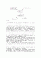 [연극감상문] 『적도아래의 맥베스』 분석 9페이지