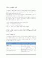 윤리적 경영에 영향을 미치는 조직적 요소 5페이지