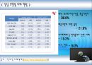 EC 전자상거래  10페이지