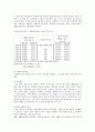 박정희, 전두환 정권에 대하여 (제3, 4, 5공화국) 13페이지