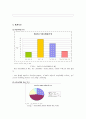 청소년 이성교재 프로그램  9페이지