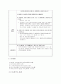 청소년 이성교재 프로그램  35페이지
