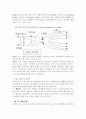  공학도가 본 우주 여행의 역사와 미래  6페이지