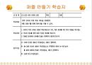 제작학습 교육적 기능 22페이지