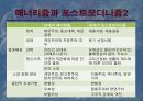  매너리즘 (Mannerism) 30페이지