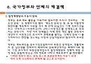공학윤리 표준단위  12페이지