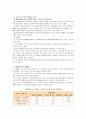 [인간과심리] 인간의 행동이 유전에 의해 결정되는가, 환경에 의해 결정되는가에 대한 자신의 생각과 두 관점의 공존 가능성에 대한 견해 및 논리의 지지 증거 7페이지