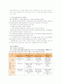 [교과교육론B] 표준보육과정(사회관계, 의사소통, 신체운동, 예술경험, 자연탐구, 기본생활 영역)에 의한 만2세∼3세 보육 계획안 10페이지