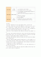 [교과교육론B] 표준보육과정(사회관계, 의사소통, 신체운동, 예술경험, 자연탐구, 기본생활 영역)에 의한 만2세∼3세 보육 계획안 15페이지