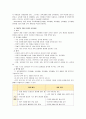 [교과교육론E] 2007년 개정 유치원 교육과정에(건강생활, 사회생활, 표현생활, 언어생활, 탐구생활 영역)에 의한 만5세 교육 계획안 3페이지