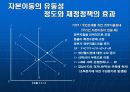 [국제통화금융] 고정환율제도하의 재정통화정책의 효과 3페이지