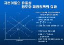 [국제통화금융] 고정환율제도하의 재정통화정책의 효과 4페이지