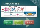 고성능 액체 크로마토그래피 (High-Performanc LC, HPLC의 소개) 3페이지
