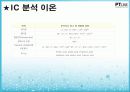 [기기분석및실험] SEM & IC PIon chromatography  10페이지