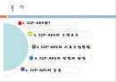 기기 분석 및 실험 ICP  2페이지